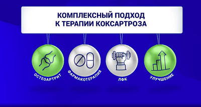 Комплексный подход к терапии коксартроза