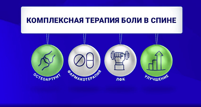 Комплексная терапия боли в спине