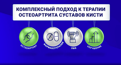 Комплексный подход к терапии остеоартрита 
суставов кисти